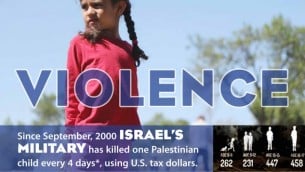 النسخة السابقة لملصق مشروع تأييد فلسطين. (Ads Against Apartheid website)