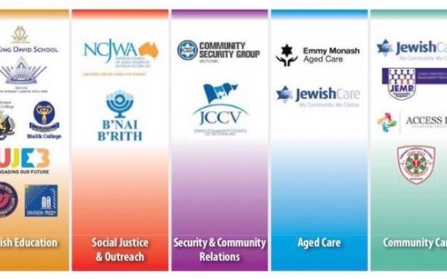 The Melbourne organisations that could make up the JCA.