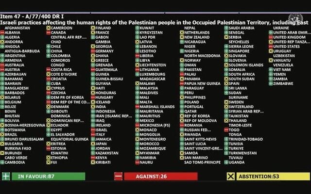 How the countries voted. How the countries voted.