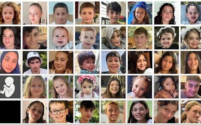 The children and babies kidnapped on October 7 and held hostage by terrorists in the Gaza Strip. Photo: Israel's official Twitter account/The Times of Israel. The children and babies kidnapped on October 7 and held hostage by terrorists in the Gaza Strip. Photo: Israel's official Twitter account/The Times of Israel.