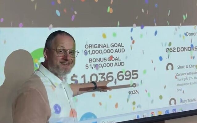 Rabbi Moshe Kahn, Director of Chabad Youth, is happy with the more than one million dollars raised. Rabbi Moshe Kahn, Director of Chabad Youth, is happy with the more than one million dollars raised.