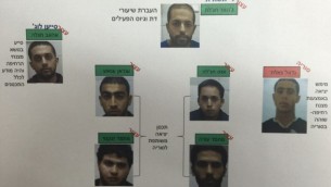 سبعة عرب من إسرائيل خططوا للسفر إلى سوريا للمحاربة في صفوف تنظيم "الدولة الإسلامية". فقط واحد منهم نجح في اجتياز الحدود من هضبة الجولان بواسطة مظلة شراعية في أكتوبر 2015. (جهاز الأمن العام الشاباك)
