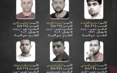 الأسرى الأمنيون الفلسطينيون الستة الذين فروا من سجن جلبوع يوم الاثنين، 6 أيلول، 2021.  (Screenshot: Prisoners’ Media Office)