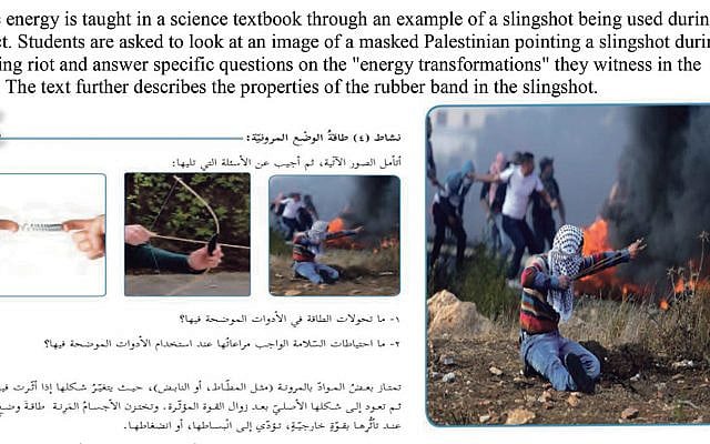 In this Palestinian school textbook, physics students are asked to calculate the forces at play when a slingshot is fired at Israeli soldiers (Jewish News) In this Palestinian school textbook, physics students are asked to calculate the forces at play when a slingshot is fired at Israeli soldiers (Jewish News)