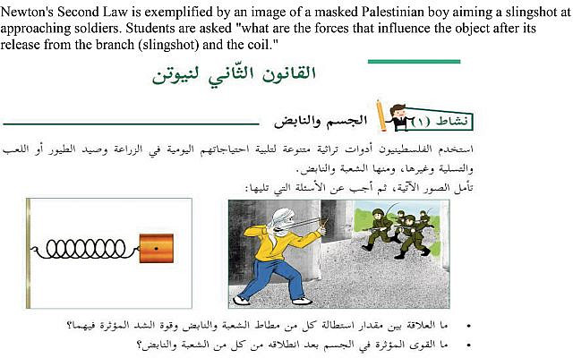 Pupils are tasked with analysing ‘energy transformations’ in a slingshot aimed at Israelis