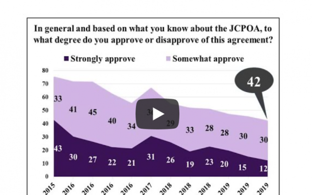 Iranians sceptical about nuclear accord