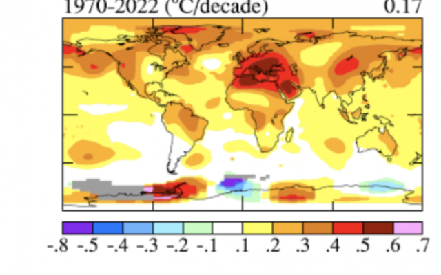 July 2022 Temperature Update