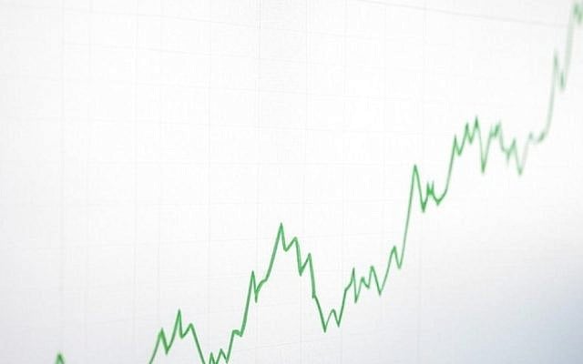 Stock Graph - Grok XAI