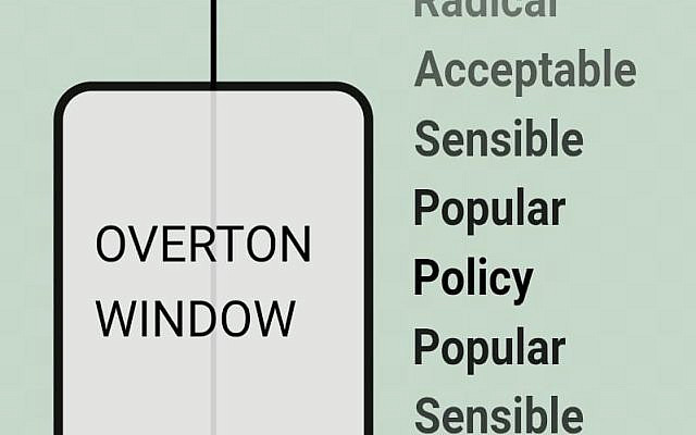 Credit Wikipedia Credit Wikipedia