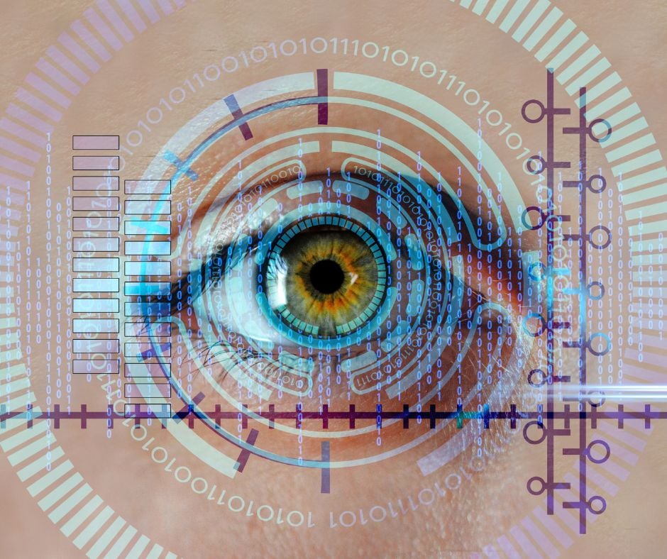 The Blogs: The Third Eye Meets the Mind’s Eye: Healing Perception ...