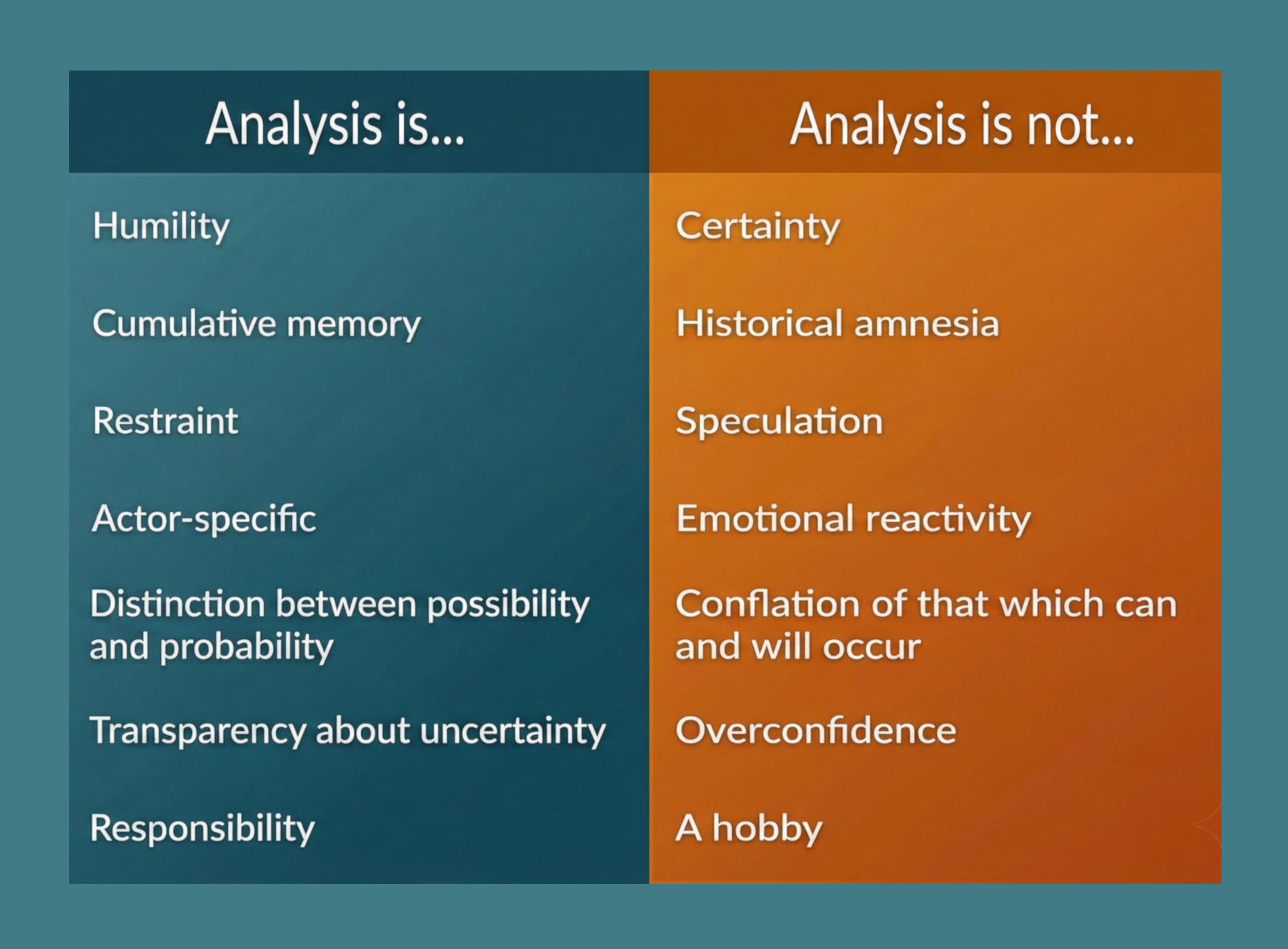 The Blogs: Why Clear Analysis Matters When Everything Feels Personal ...