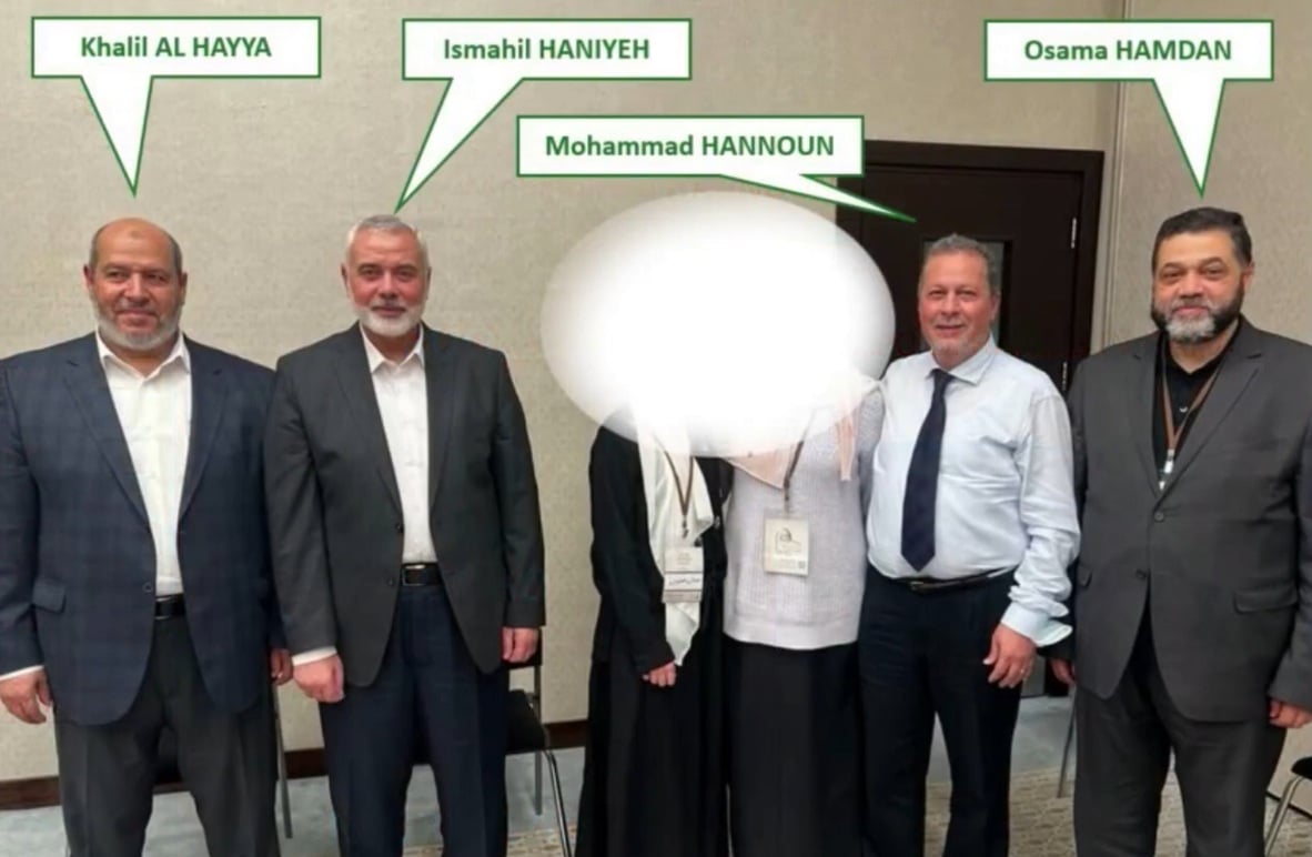 The Hamas network in Italy and the Turkish connection