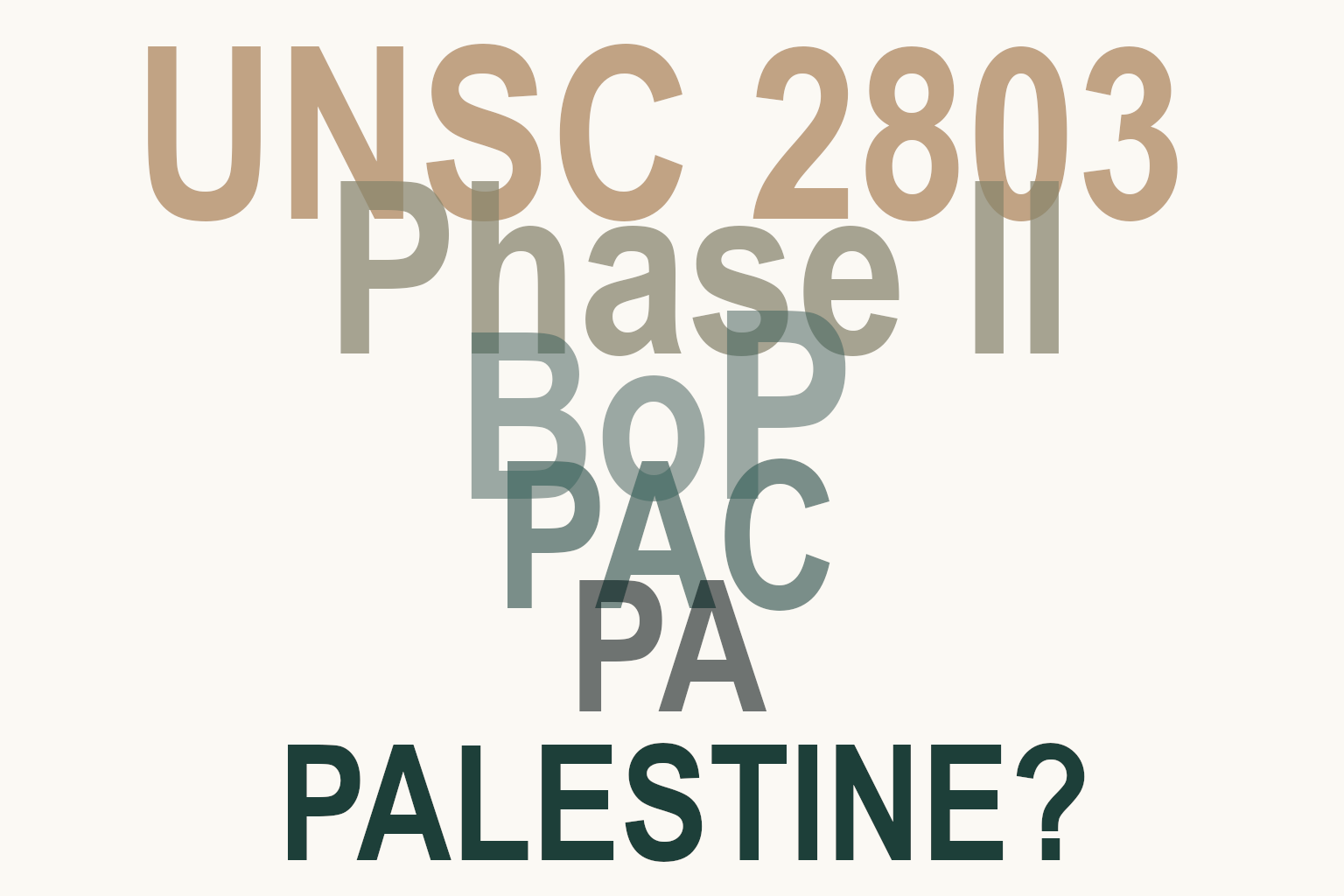 A Practical Path for Gaza – Phase II