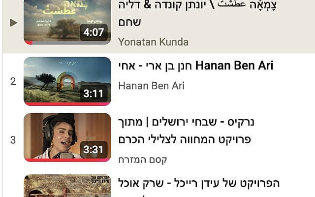 Screenshot of YouTube playlist by B. Rubin