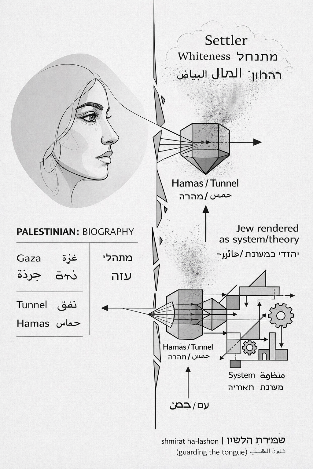 The Blogs: Hamas and the Tunnel | Yochanan Schimmelpfennig | The Times ...