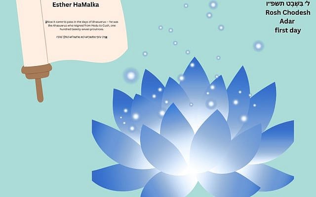 Design: Tzedeck
Elements licensed  by Canva
