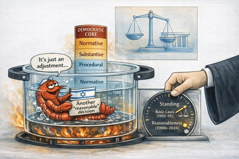 How to cook a lobster: The slow boil of judicial authority in Israel