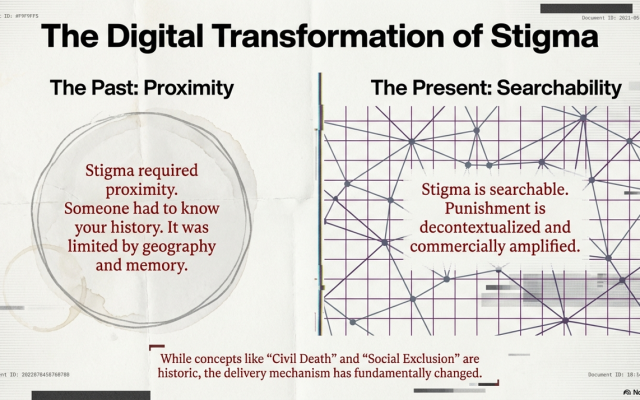 Relevant slide I created as part of my presentation