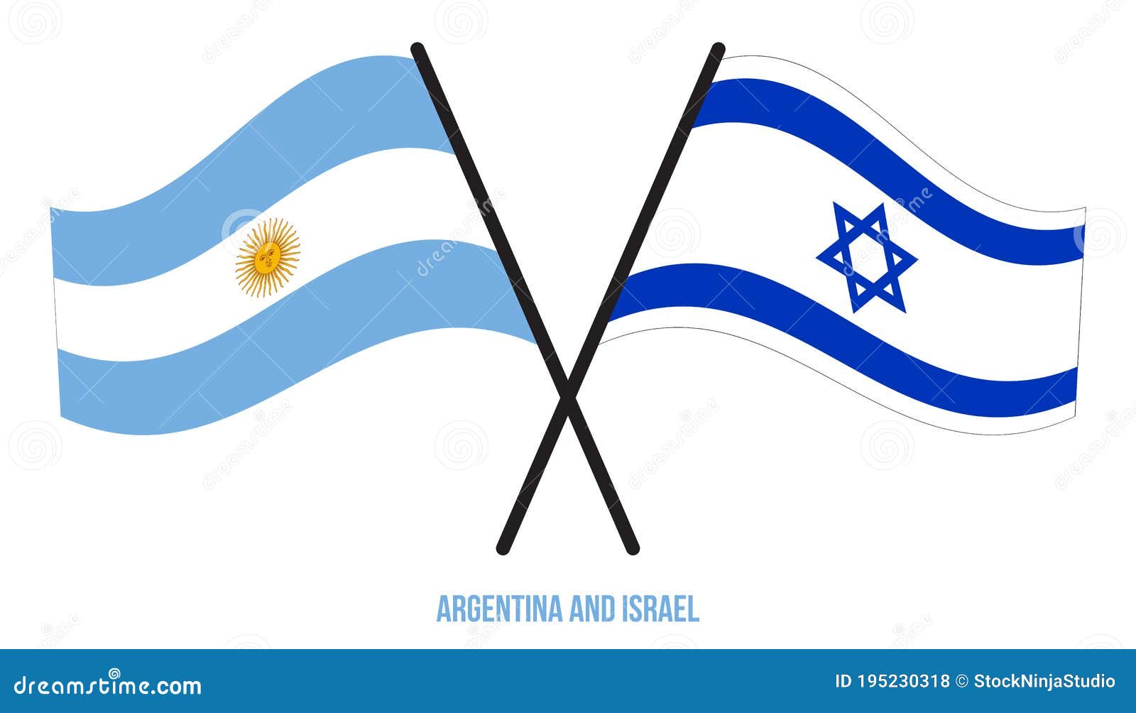 Comparing the Fates of Israel and Argentina Real and Counterfactual - The Times of Israel thumbnail