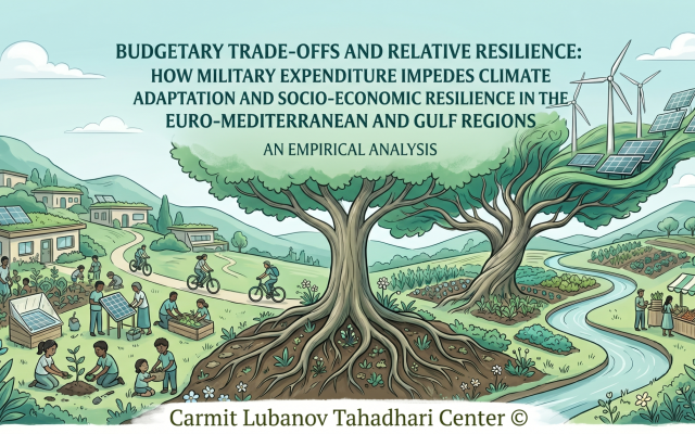 Climate Survival