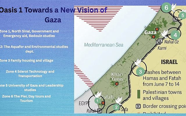 The 6 Oasis Zones as envisioned in the Anderson Oasis Protocol would be joined via a closed transportation loop on the perimeter. The 6 Oasis Zones as envisioned in the Anderson Oasis Protocol would be joined via a closed transportation loop on the perimeter.