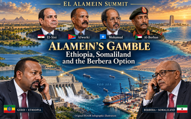 Alamein’s Gamble: regional pressure and the prospects for closer Ethiopia–Somaliland cooperation. Credit: Original HOASR Infographic illustration.