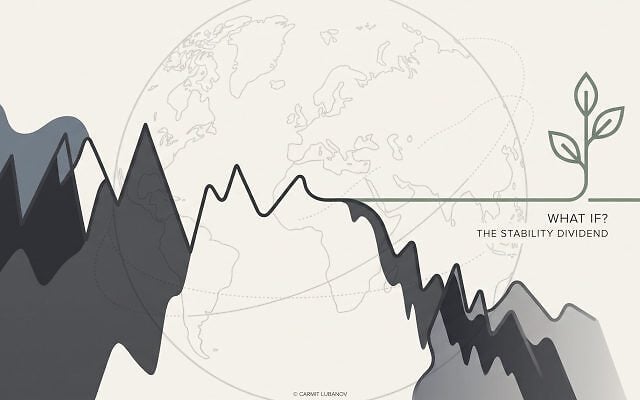 The Stability Dividend | Carmit Lubanov © The Stability Dividend | Carmit Lubanov ©