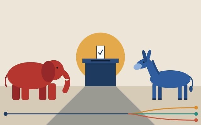 The elephant (Republican) and donkey (Democrat) flank the ballot box, and its shadow falls between them across the ground. The dark line along the bottom is the American relationship, splitting into three branches on the right, which stand for the diversification the article recommends.
