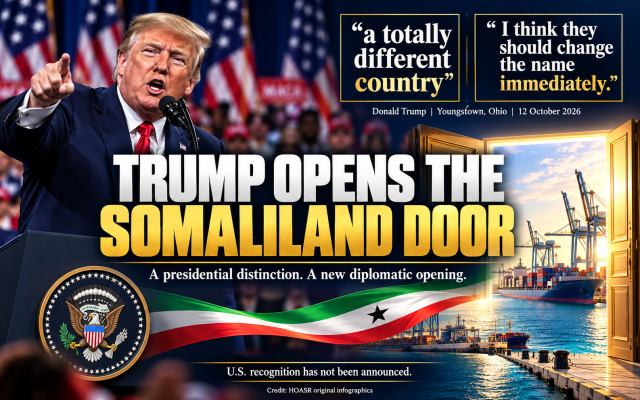Trump’s public distinction gives Somaliland’s recognition campaign a new political opening. Credit: HOASR original infographics.