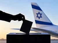 Voting From Abroad