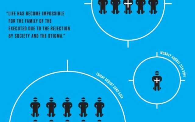 Une infographie publiée par le Conseil des droits de l'homme