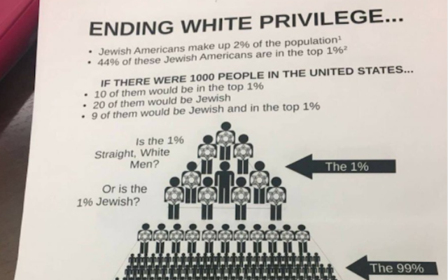 Des tracts prétendant que le "privilège juif" est la clé de l'injustice sociale ont été trouvés sur le campus de l'université de l'Illinois à Chicago, le 16 mars 2017. (Crédit : capture d'écran Twitter/Alyssa Greenberg, via JTA) Des tracts prétendant que le "privilège juif" est la clé de l'injustice sociale ont été trouvés sur le campus de l'université de l'Illinois à Chicago, le 16 mars 2017. (Crédit : capture d'écran Twitter/Alyssa Greenberg, via JTA)