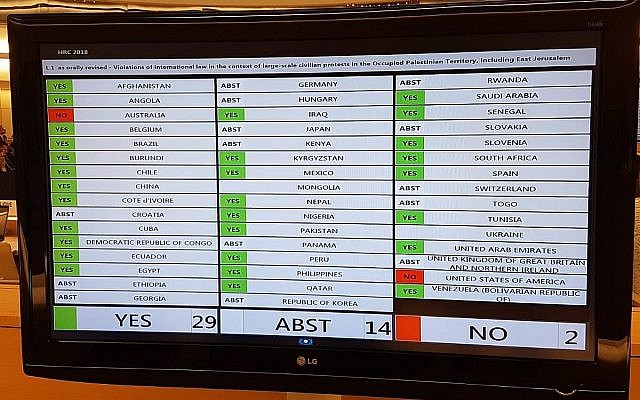 Un panneau de télévision au conseil des droits de l'Homme des Nations unies montre comment les pays ont voté lors d'une résolution prônant une enquête sur la gestion par Israël des violences meurtrières sur la frontière avec Gaza, le 18 mai 2018 (Crédit : ministère affaires étrangères)