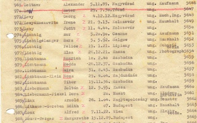 Extrait de la liste des personne rachetées par Rudilf Kastner aux SS et qui ont pu s'enfuir en Israël via la Suisse (Crédit: capture d'écran Daphna Shezaf/Wikimedia Commons) Extrait de la liste des personne rachetées par Rudilf Kastner aux SS et qui ont pu s'enfuir en Israël via la Suisse (Crédit: capture d'écran Daphna Shezaf/Wikimedia Commons)
