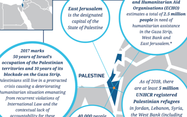 Une capture d'écran du site internet de l'Immigration en Nouvelle Zélande mentionne la Palestine au lieu d'Israël sur une carte. (Immigration Nouvelle Zélande via JTA) Une capture d'écran du site internet de l'Immigration en Nouvelle Zélande mentionne la Palestine au lieu d'Israël sur une carte. (Immigration Nouvelle Zélande via JTA)
