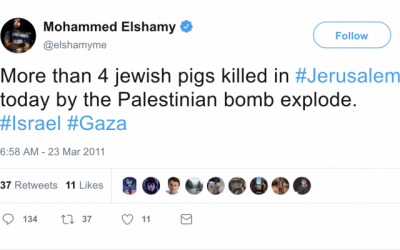 Un tweet antisémite par Mohammed Elshamy, un journaliste photo égyptien qui a été embauché par CNN. (Twitter)