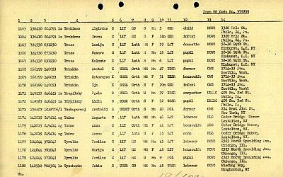 Une liste de personnes déplacées avec notamment les victimes des persécutions nazies publiée en ligne par la firme de recherche généalogique Ancestry, le 31 juillet 2019 (Capture d'écran)