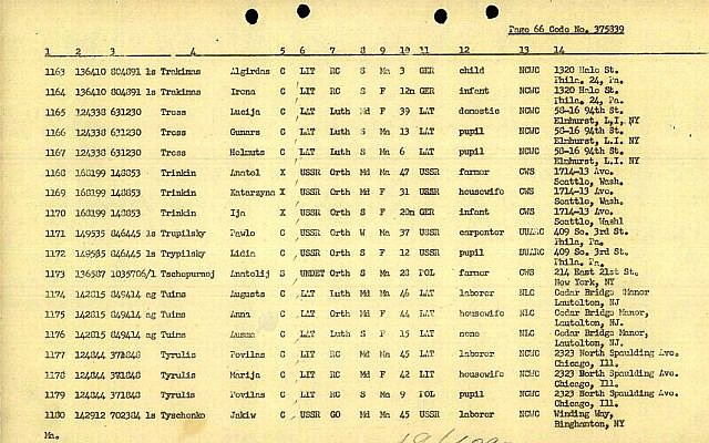 Une liste de personnes déplacées avec notamment les victimes des persécutions nazies publiée en ligne par la firme de recherche généalogique Ancestry, le 31 juillet 2019 (Capture d'écran)