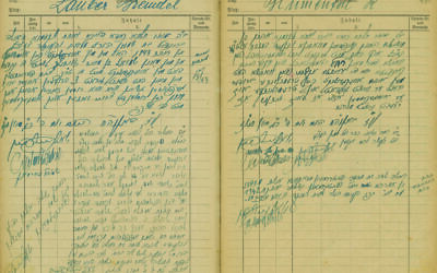 Un registre d'un tribunal rabbinique de Bergen-Belsen sur les agounot après la Shoah. (Crédit : Kedem Auction House)