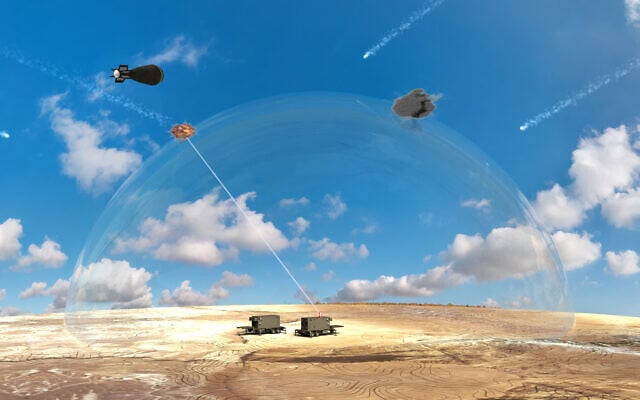 Un modèle informatique d'un système de défense aérien à base de laser que le ministère israélien de la Défense met au point, le 8 janvier 2020. (Ministère de la Défense) Un modèle informatique d'un système de défense aérien à base de laser que le ministère israélien de la Défense met au point, le 8 janvier 2020. (Ministère de la Défense)