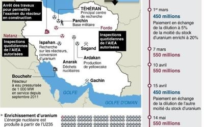La localisation des sites nucléaires iraniens et l'échéancier du déblocage des fonds gelés (Crédit : AFP)