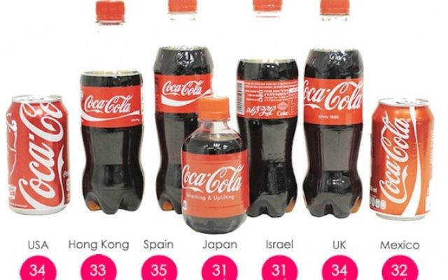 Illustration de produits de Coca-Cola avec l'indice de sucre données par Valiber (Crédit :autorisation) Illustration de produits de Coca-Cola avec l'indice de sucre données par Valiber (Crédit :autorisation)