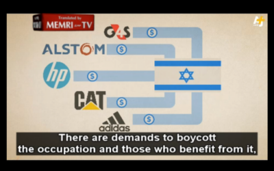 "Qu'est-ce que le BDS" (Capture d’écran/MEMRI)