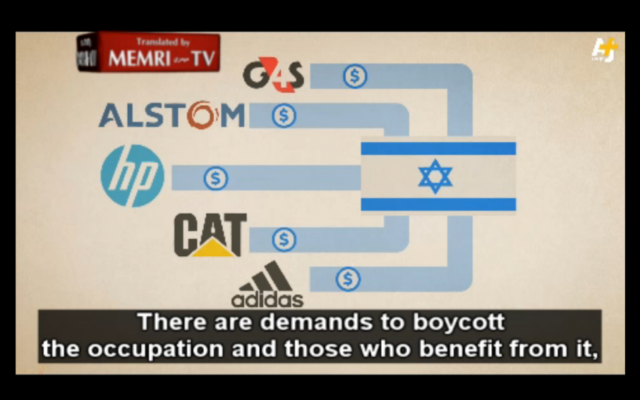 "Qu'est-ce que le BDS" (Capture d’écran/MEMRI) "Qu'est-ce que le BDS" (Capture d’écran/MEMRI)