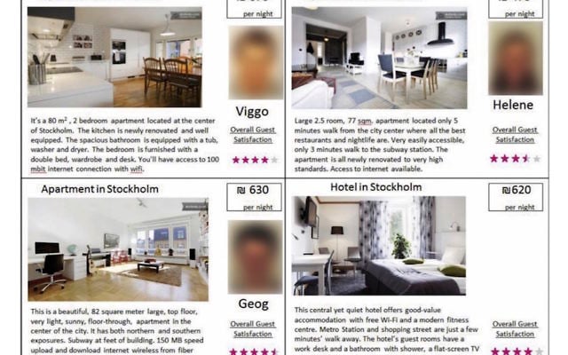 Annonces Airbnb utilisées dans l'étude (Crédit : autorisation) Annonces Airbnb utilisées dans l'étude (Crédit : autorisation)