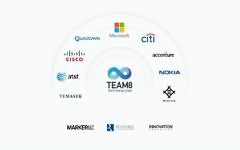 Illustration des investisseurs de Team8, en janvier 2017 (Autorisation)