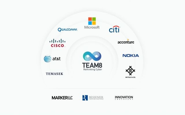Illustration des investisseurs de Team8, en janvier 2017 (Autorisation)