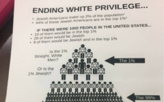 Des tracts prétendant que le "privilège juif" est la clé de l'injustice sociale ont été trouvés sur le campus de l'université de l'Illinois à Chicago, le 16 mars 2017. (Crédit : capture d'écran Twitter/Alyssa Greenberg, via JTA)