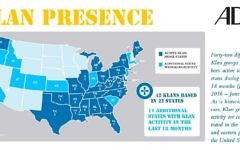 Un graphique de l'ADL montre la présence du KKK à travers les Etats-Unis, en juin 2017 (Crédit : ADL)