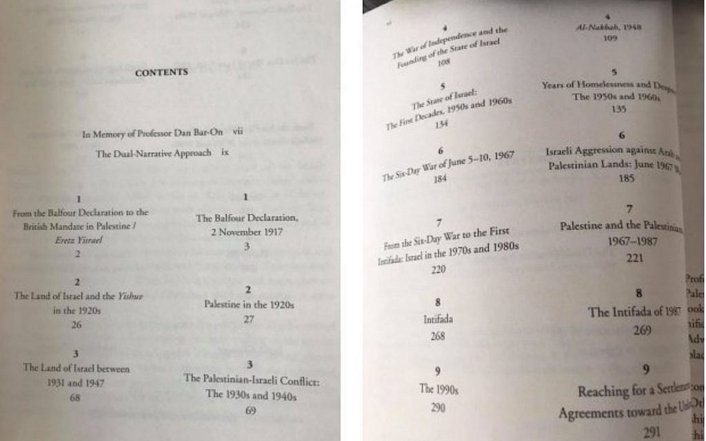 Face à face, le sommaire du livre à double entrées, présente les événements définis selon le côté israélien et palestinien (Crédit: capture d'écran APHG) Face à face, le sommaire du livre à double entrées, présente les événements définis selon le côté israélien et palestinien (Crédit: capture d'écran APHG)